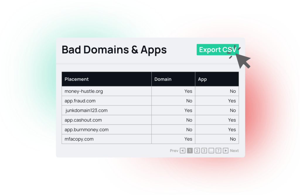 Mockup showcasing a report of bad domains and apps to export them.