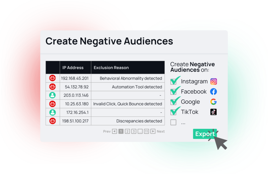 Mockup showcasing how you can set up negative audiences on different platforms in the fraud0 dashboard.