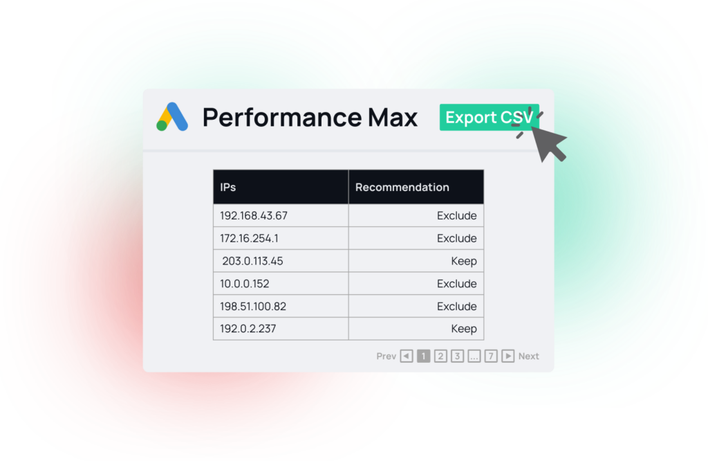 Mockup showcasing a visualization of a report with bad Performance Max IPs.