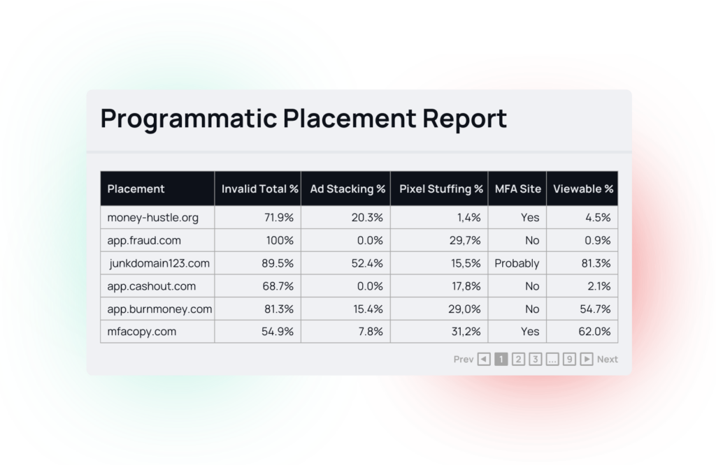 Mockup showcasing a programmatic placement report and the IVT numbers of those placements.