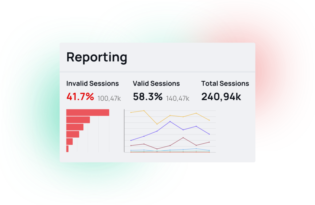 Mockup showcasing a visualization of the fraud0 reporting section.