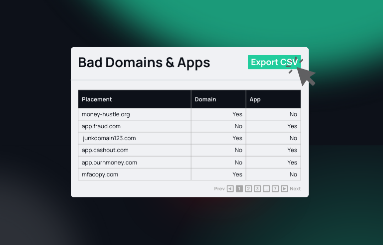 Visual showing a mockup with bad domains and apps