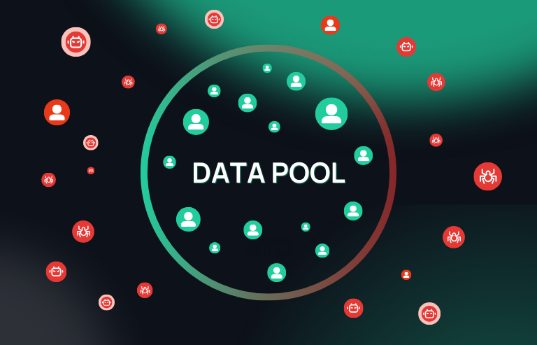 Visualization of a clean (bot-free) data pool